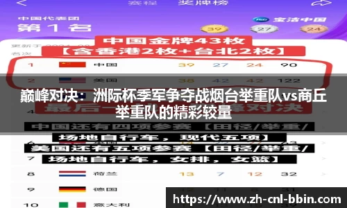 巅峰对决：洲际杯季军争夺战烟台举重队vs商丘举重队的精彩较量