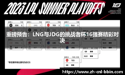 重磅预告：LNG与JDG的挑战者杯16强赛精彩对决